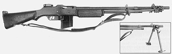 Browning Automatic Rifle (BAR). The BAR was a popular weapon in WWII, because it was very reliable and offered an excellent combination of rapid fire and penetrating power.